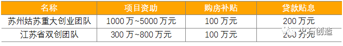 张家港生物医药产业现状浅析(图9)