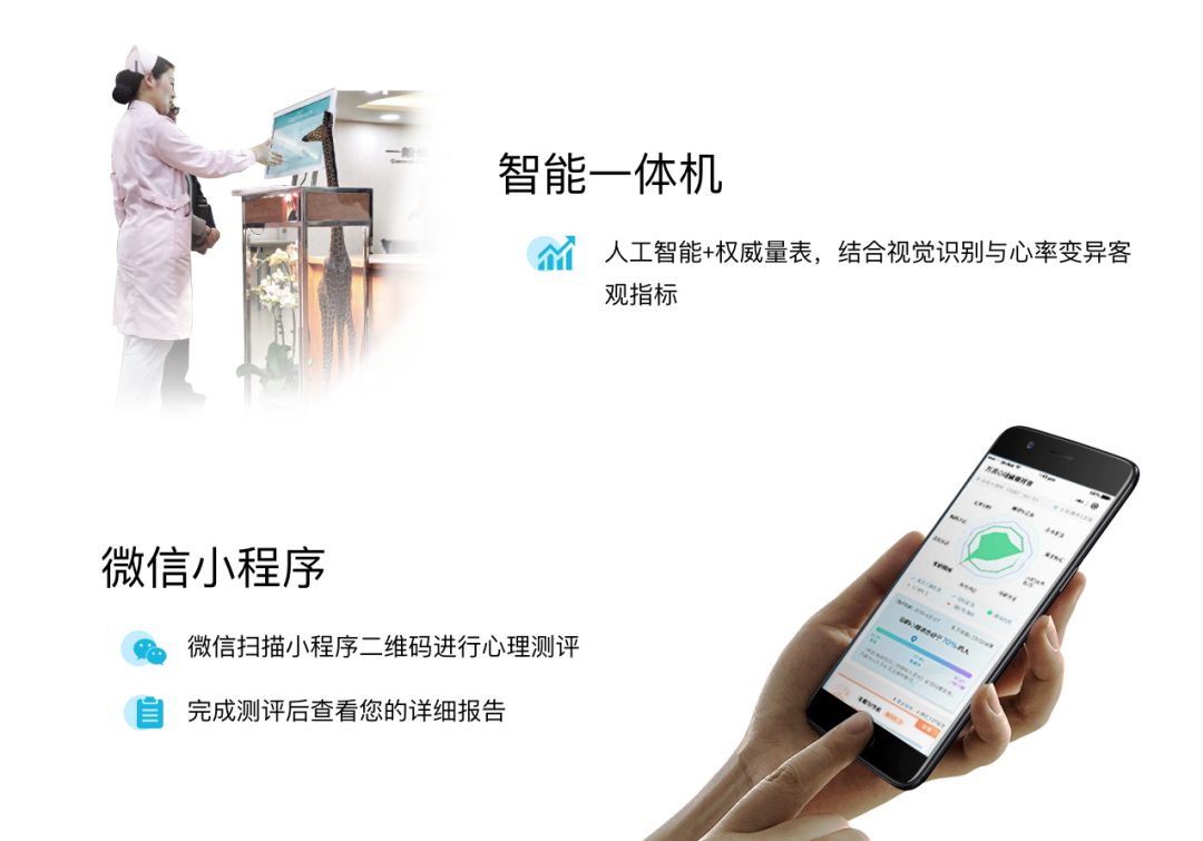 科技能否代替人类疗愈心灵?(图2) 科技能否代替人类疗愈心灵?(图2)