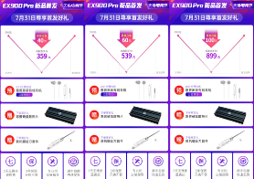 电竞玩家固态,HP EX900 Pro M.2上市!(图5) 电竞玩家固态,HP EX900 Pro M.2上市!(图5)
