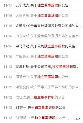 21位上市公司独董辞职，引发辞职潮？(图5)