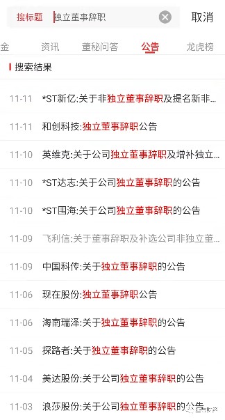 21位上市公司独董辞职，引发辞职潮？(图6)