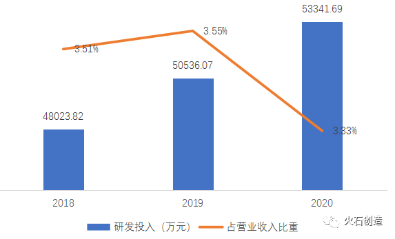 频频被“点名”，中药注射剂何去何从？(图9)