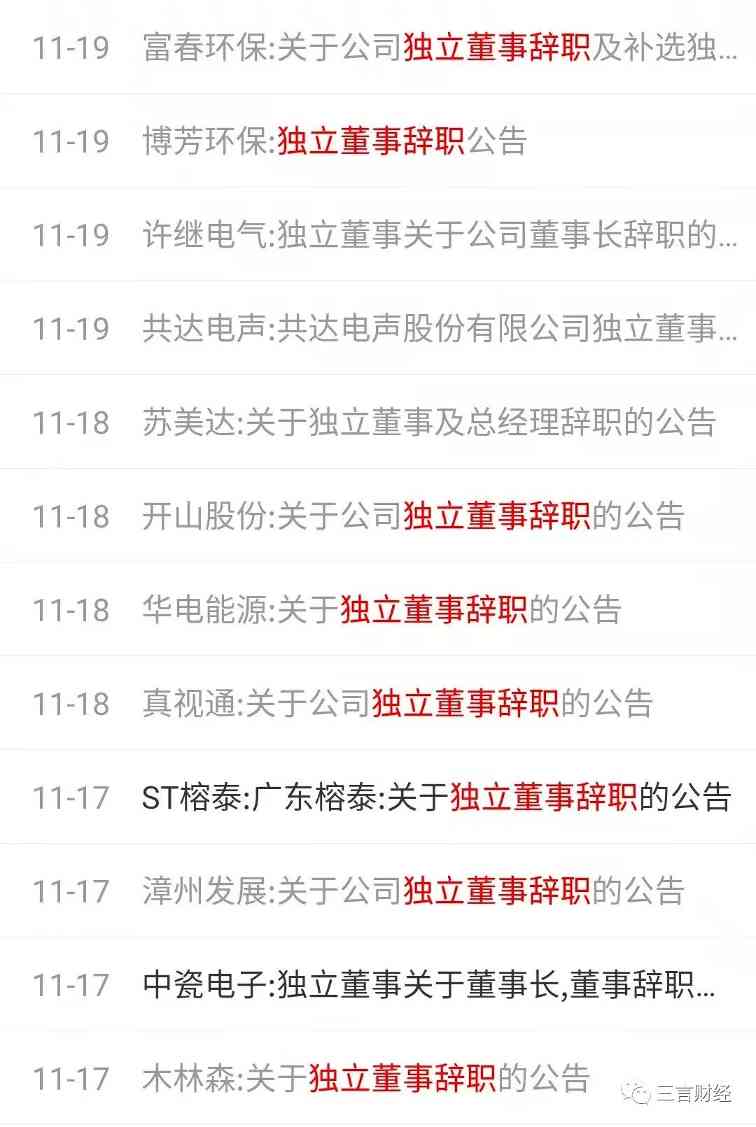 21位上市公司独董辞职，引发辞职潮？(图4)