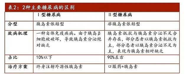 德源药业：遭遇带量采购的毁灭性打击(图4)