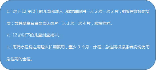 如何科学防治慢阻肺?(图2) 如何科学防治慢阻肺?(图2)