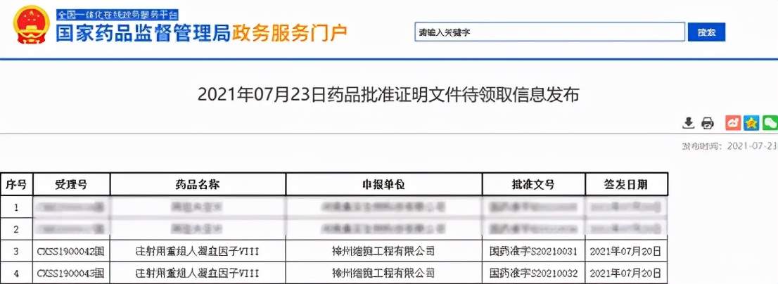 “神药”在手,神州细胞的止血时刻何时到来? “神药”在手,神州细胞的止血时刻何时到来?