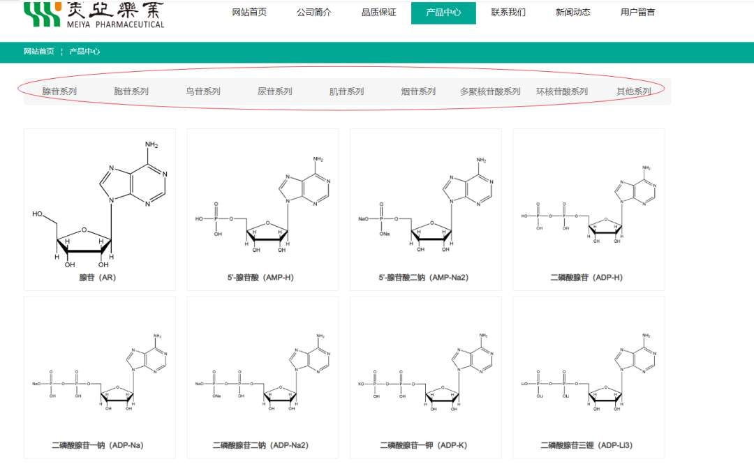 美亚药业:新冠特效核苷酸原料药(图5) 美亚药业:新冠特效核苷酸原料药(图5)