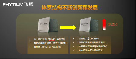 飞腾发布多路服务器CPU腾云S2500 以五大核心能力赋能新基建(图5) 飞腾发布多路服务器CPU腾云S2500 以五大核心能力赋能新基建(图5)