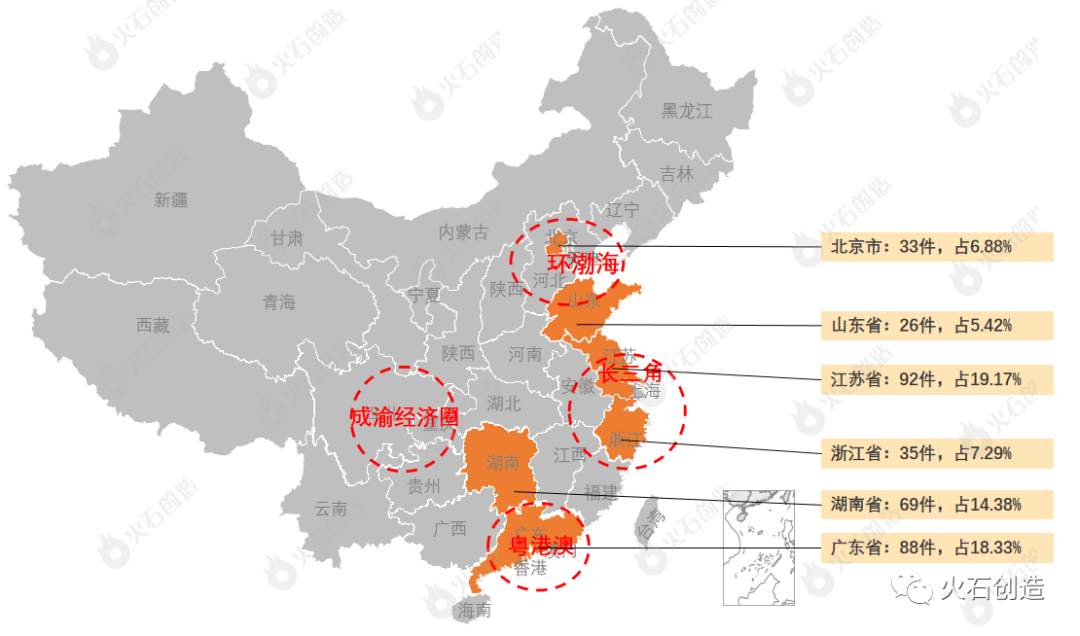11张图表，速览10月全球药械最新获批情况|火石产业大脑(图13)