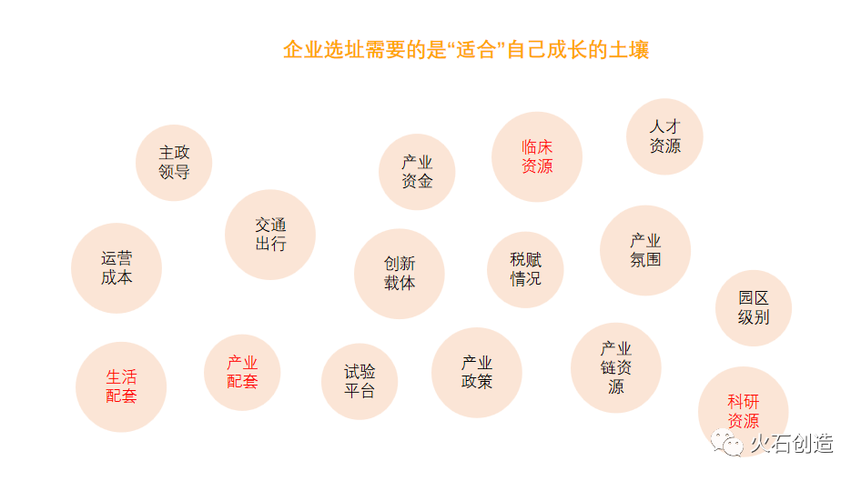 基因检测企业,如何寻找新的市场增长点??(图16) 基因检测企业,如何寻找新的市场增长点??(图16)