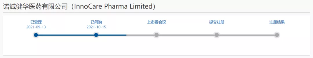 诺诚健华手握大额资金募资合理性存疑(图1)