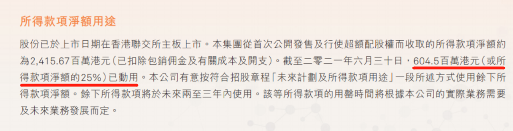 诺诚健华手握大额资金募资合理性存疑(图7)