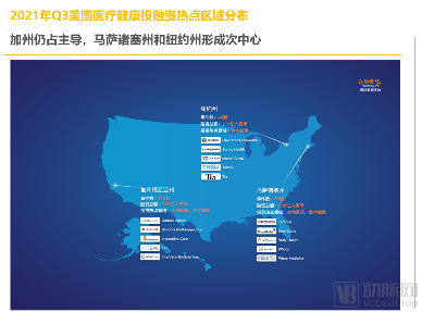 2021年Q3全球医疗健康产业资本报告(图17) 17.png