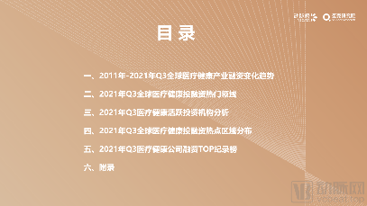 2021年Q3全球医疗健康产业资本报告(图4) 04_副本.png