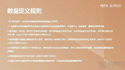 2021年Q3全球医疗健康产业资本报告(图3) 03_副本.png