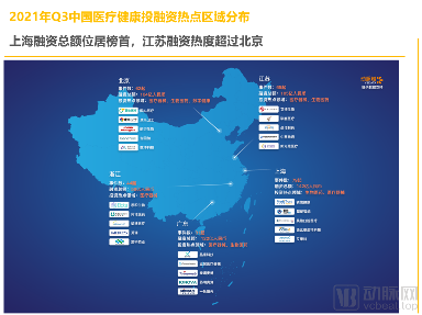 2021年Q3全球医疗健康产业资本报告(图16) 16.png
