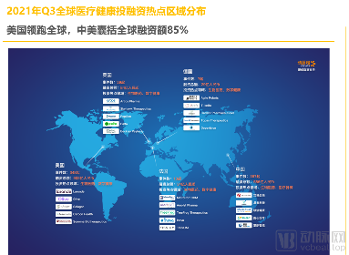 2021年Q3全球医疗健康产业资本报告(图15) 15.png