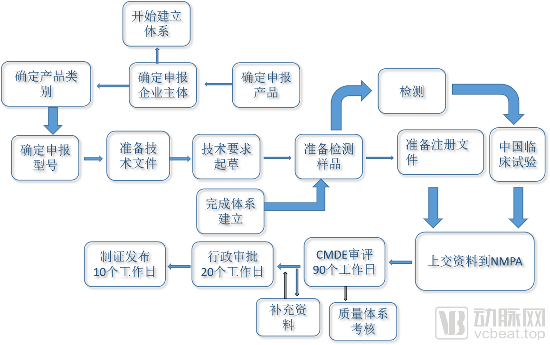 挖掘数字疗法的关键成功因素(图6) 图片1.png