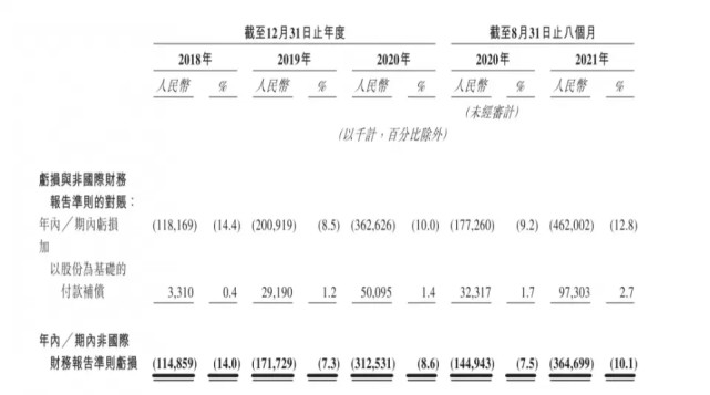 互联网医疗还存在若干风险(图3) 互联网医疗还存在若干风险(图3)