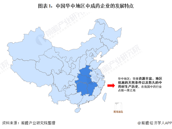 中国华中地区中成药市场竞争格局分析(图1) 图表1:中国华中地区中成药企业的发展特点