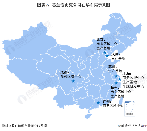 2021年全球疫苗行业龙头企业分析——葛兰素史克(图7) 图表7:葛兰素史克公司在华布局示意图