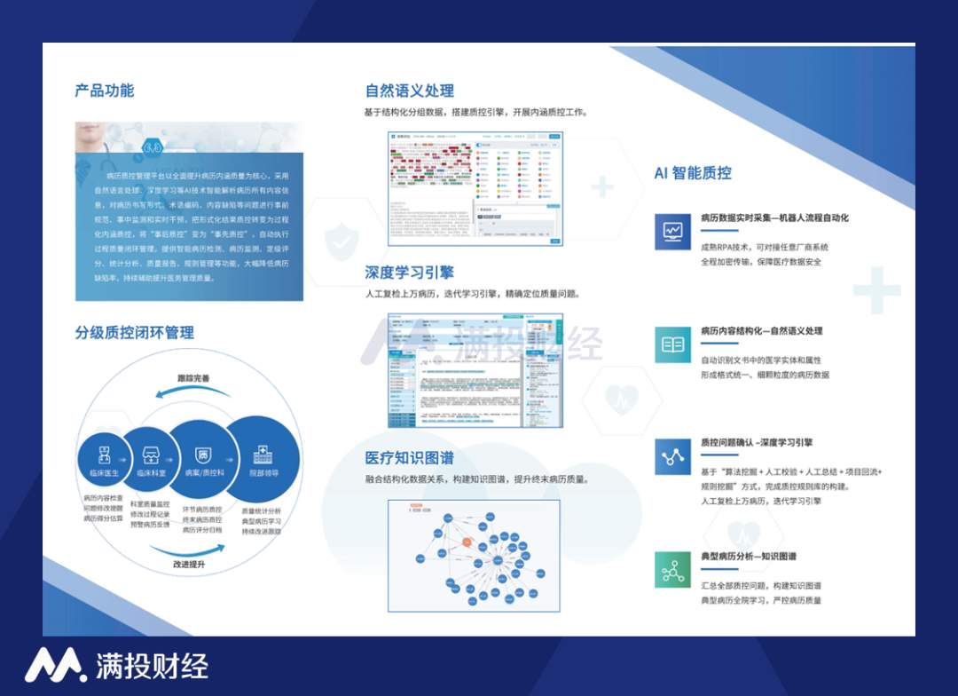 医保改革政策浪潮已至，医疗IT行业迎新增长周期(图2)