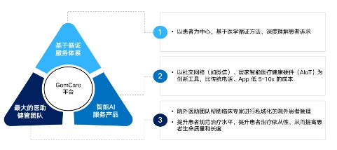 从用户价值出发,景栗科技加速推进数字化时代下院外患教模式变革 从用户价值出发,景栗科技加速推进数字化时代下院外患教模式变革