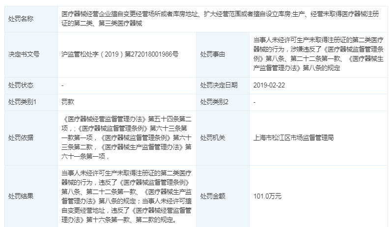 家鸿口腔实控人变更,募投项目主体产量成谜,主营收毛利率下滑 家鸿口腔实控人变更,募投项目主体产量成谜,主营收毛利率下滑