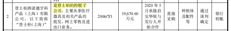 家鸿口腔实控人变更,募投项目主体产量成谜,主营收毛利率下滑 家鸿口腔实控人变更,募投项目主体产量成谜,主营收毛利率下滑