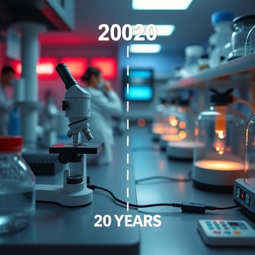 T细胞过继疗法的20年发展变化(图6)