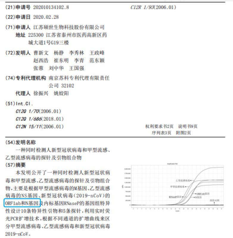 面对新冠病毒变异株,中国检测试剂盒完全可以应对 面对新冠病毒变异株,中国检测试剂盒完全可以应对