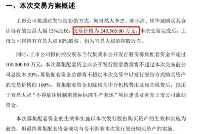 人福医药、康恩贝“断舍离” 聚焦战好打不?(图5) 人福医药、康恩贝“断舍离” 聚焦战好打不?(图5)