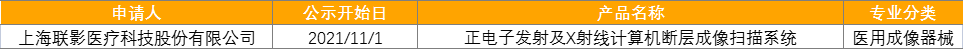 月报 | 11张图表,速览11月全球药械最新获批情况(图10) 月报 | 11张图表,速览11月全球药械最新获批情况(图10)