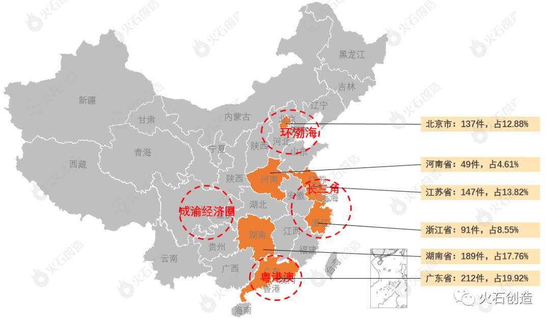 月报 | 11张图表,速览11月全球药械最新获批情况(图13) 月报 | 11张图表,速览11月全球药械最新获批情况(图13)