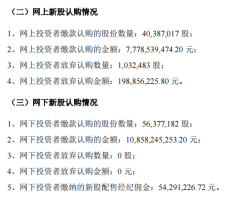 百济神州、新通药物的可贵警钟(图2) 百济神州、新通药物的可贵警钟(图2)