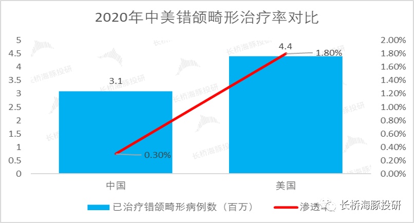 时代天使：靠“隐形”翅膀能飞多高？(图2)