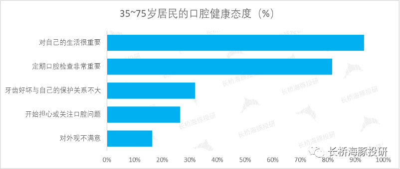 时代天使：靠“隐形”翅膀能飞多高？(图5)