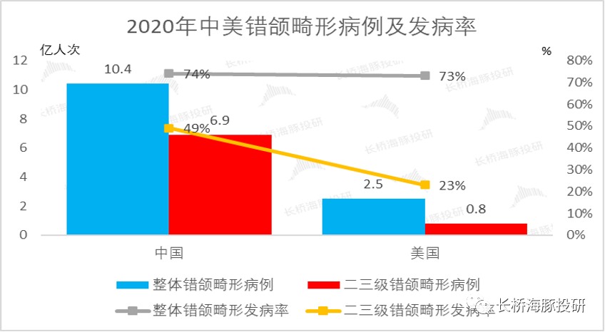 时代天使：靠“隐形”翅膀能飞多高？(图1)