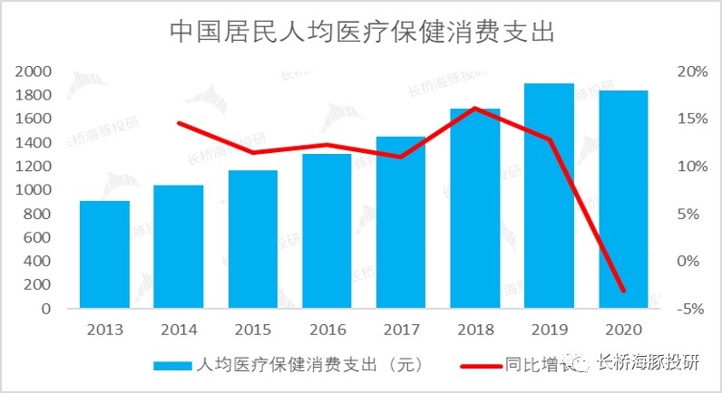 时代天使：靠“隐形”翅膀能飞多高？(图6)