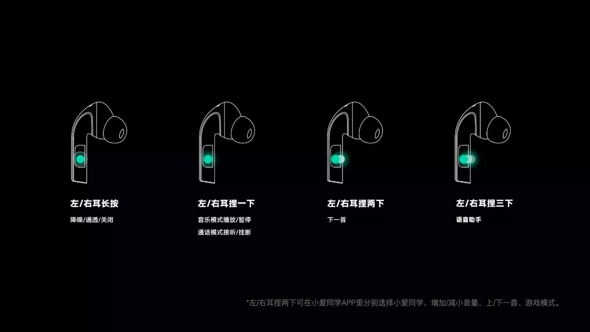 压感技术在TWS耳机中日渐普及,NDT支持紫米打造高性价比爆款PurPods Pro(图1) 压感技术在TWS耳机中日渐普及,NDT支持紫米打造高性价比爆款PurPods Pro(图1)