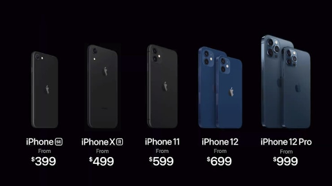 苹果发布5G版iPhone,智能手机版图洗牌在即?(图1) 苹果发布5G版iPhone,智能手机版图洗牌在即?(图1)