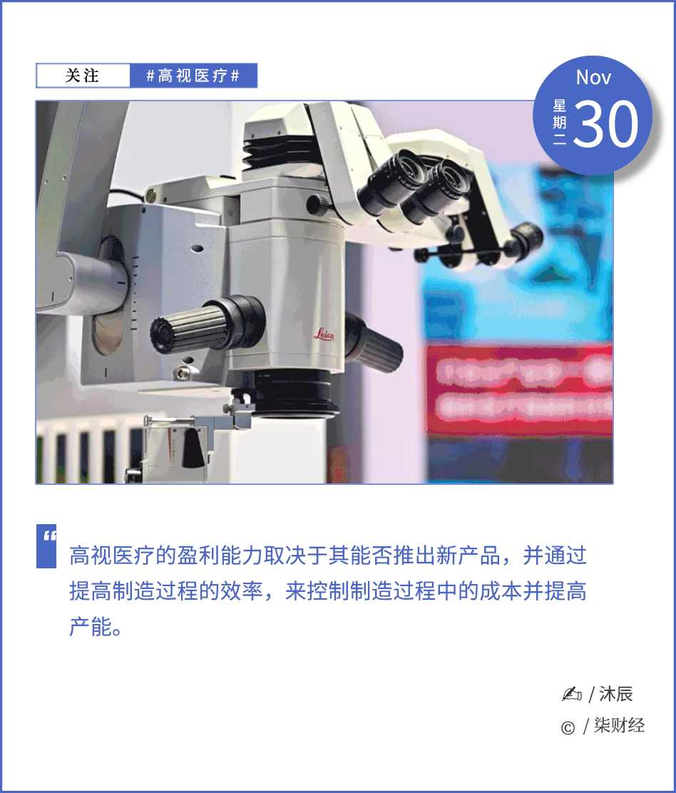 高视医疗冲刺港股:今年上半年亏损0.35亿元,毛利率最高板块收入仅超500万(图2) 高视医疗冲刺港股:今年上半年亏损0.35亿元,毛利率最高板块收入仅超500万(图2)