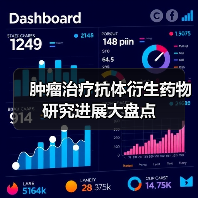 肿瘤治疗抗体衍生药物研究进展大盘点(图2) 肿瘤治疗抗体衍生药物研究进展大盘点(图2)