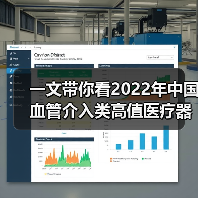一文带你看2022年中国血管介入类高值医疗器械市场规模及竞争格局 市场规模超400亿元【组图】（图4）