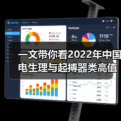 一文带你看2022年中国电生理与起搏器类高值医疗器械市场规模及竞争格局 国产化程度较低【组图】(图2) 一文带你看2022年中国电生理与起搏器类高值医疗器械市场规模及竞争格局 国产化程度较低【组图】(图2)