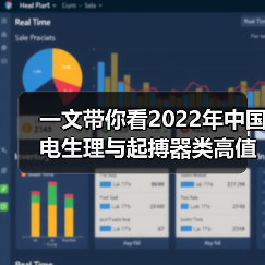 一文带你看2022年中国电生理与起搏器类高值医疗器械市场规模及竞争格局 国产化程度较低【组图】(图4) 一文带你看2022年中国电生理与起搏器类高值医疗器械市场规模及竞争格局 国产化程度较低【组图】(图4)