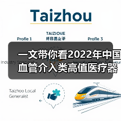 一文带你看2022年中国血管介入类高值医疗器械市场规模及竞争格局 市场规模超400亿元【组图】（图1）