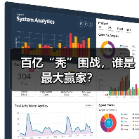 百亿“秃”围战,谁是最大赢家?(图1) 百亿“秃”围战,谁是最大赢家?(图1)