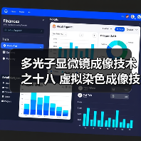 多光子显微镜成像技术之十八 虚拟染色成像技术(图2) 多光子显微镜成像技术之十八 虚拟染色成像技术(图2)