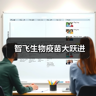 智飞生物疫苗大跃进(图4) 智飞生物疫苗大跃进(图4)